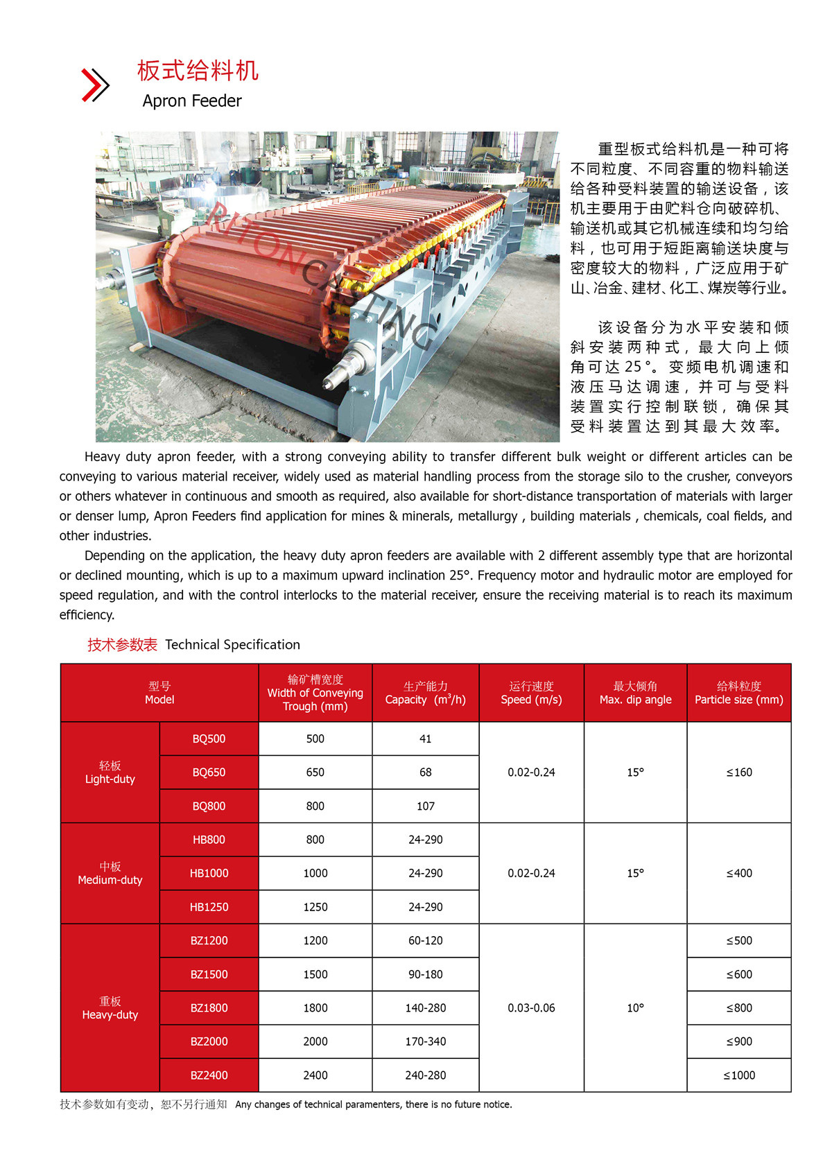 板式給料機