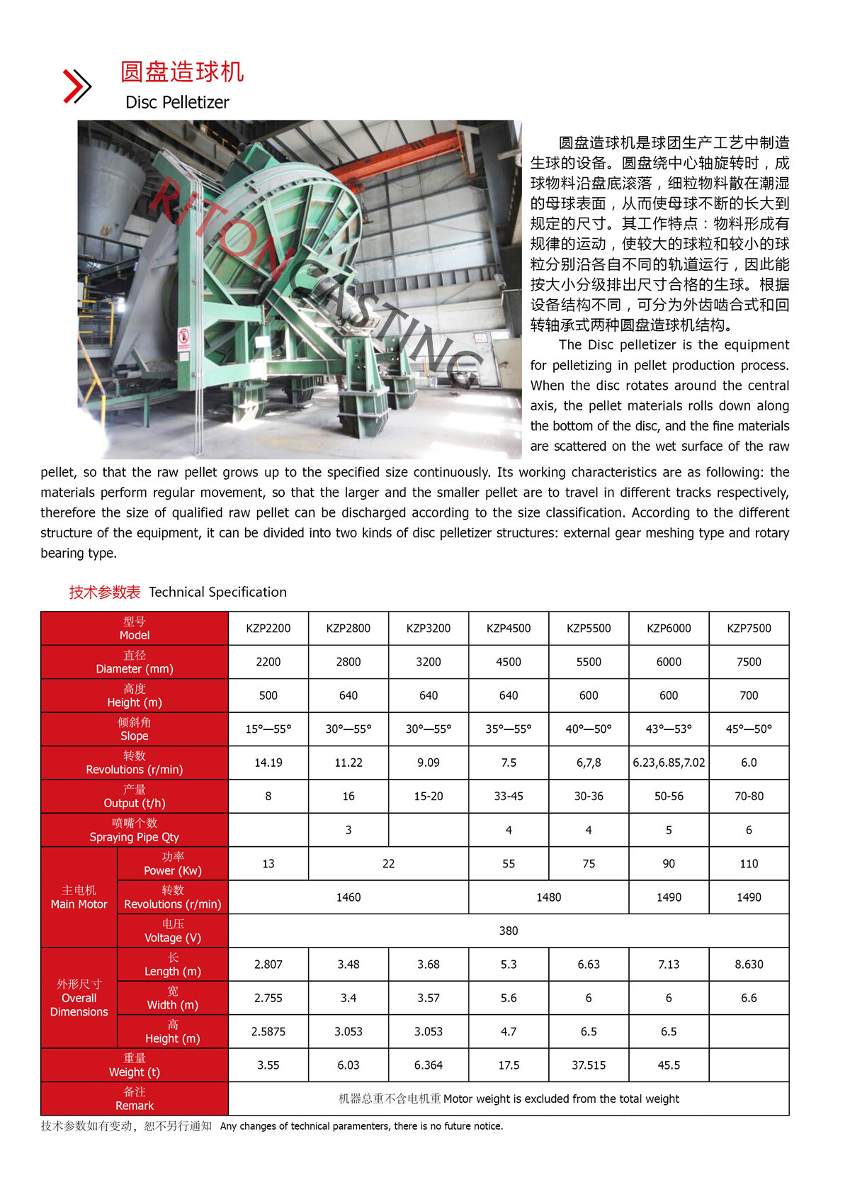 圓盤造球機(jī)