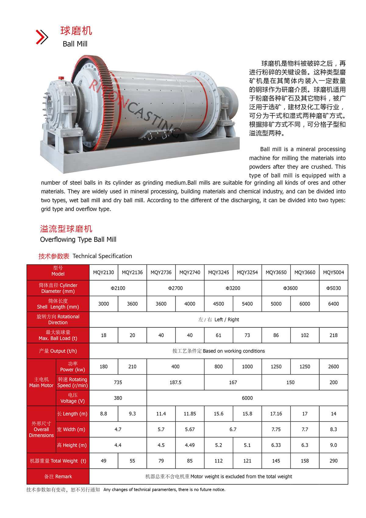 溢流型球磨機(jī)